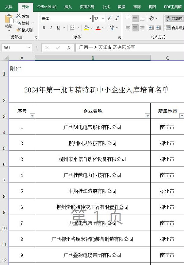 惠旺尔公司入库专精特新企业入库名单